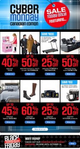 Sears Cyber Monday特卖