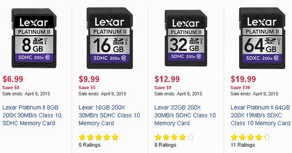 Lexar 200X 30MB/s SDHC Class 10 Memory Card储存卡