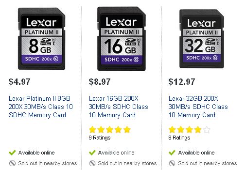 Lexar 8GB/16GB/32GB 200X 30MB/s SDHC Class 10 Memory Card储存卡