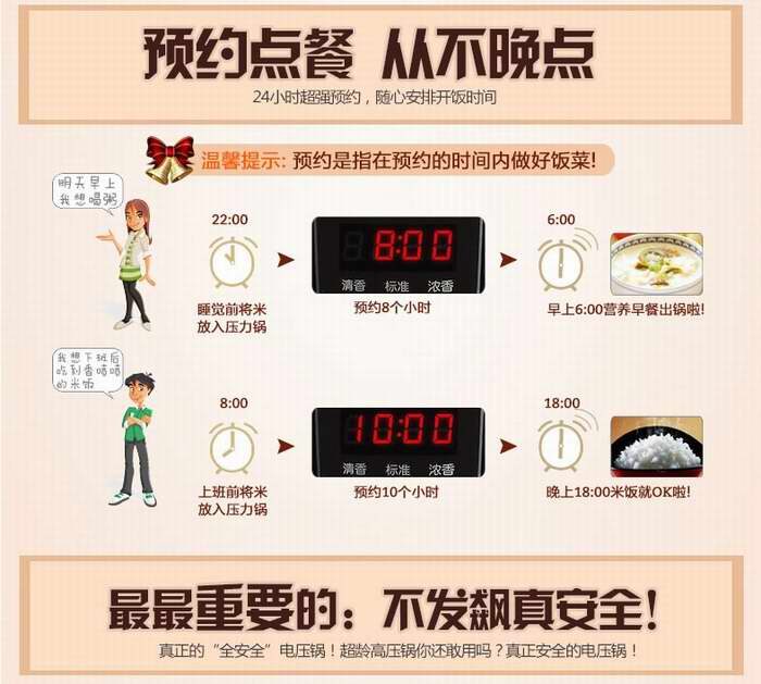 历史新低！Midea 美的 MY-CS6002W 快煲7合1多功能电压力锅 89.99加元包邮！