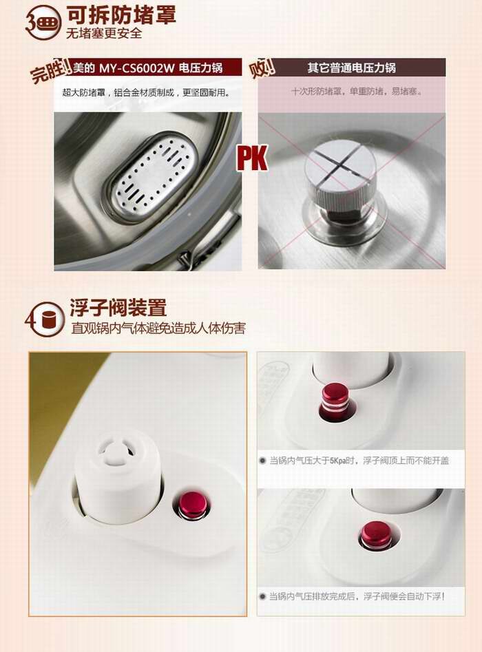 历史新低！Midea 美的 MY-CS6002W 快煲7合1多功能电压力锅 89.99加元包邮！