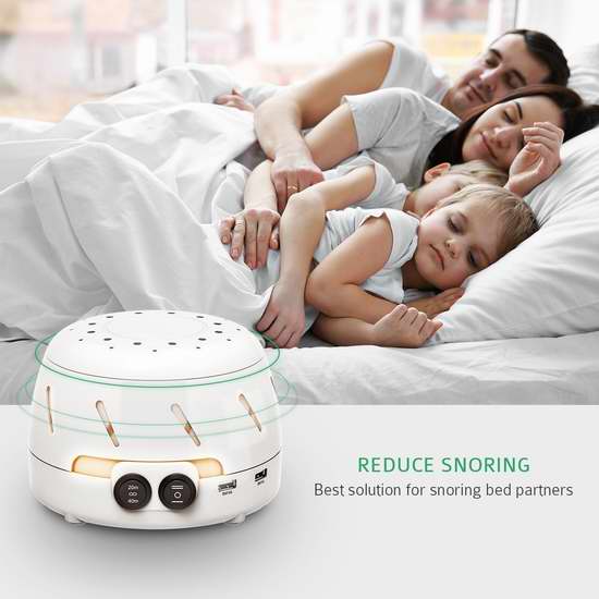  Pictek 快速入眠白噪音助眠器（带2xUSB充电口+呼吸灯） 37.9加元限量特卖并包邮！