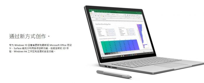 Microsoft 微软 Surface Pro 4超薄平板电脑最高立减 228加元！