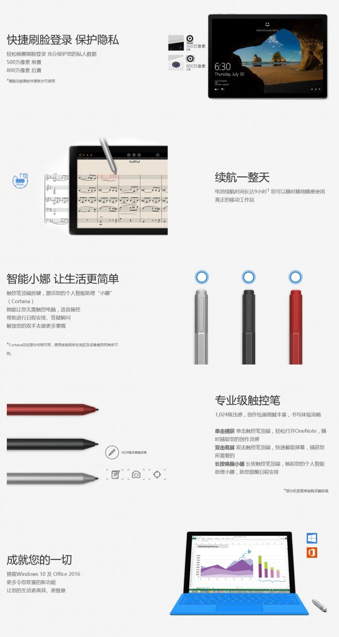 Microsoft 微软 Surface Pro 4超薄平板电脑最高立减 228加元！