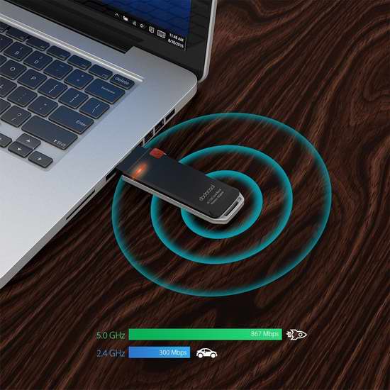  dodocool AC1200 1200Mbps 双频无线网卡 14.39加元！