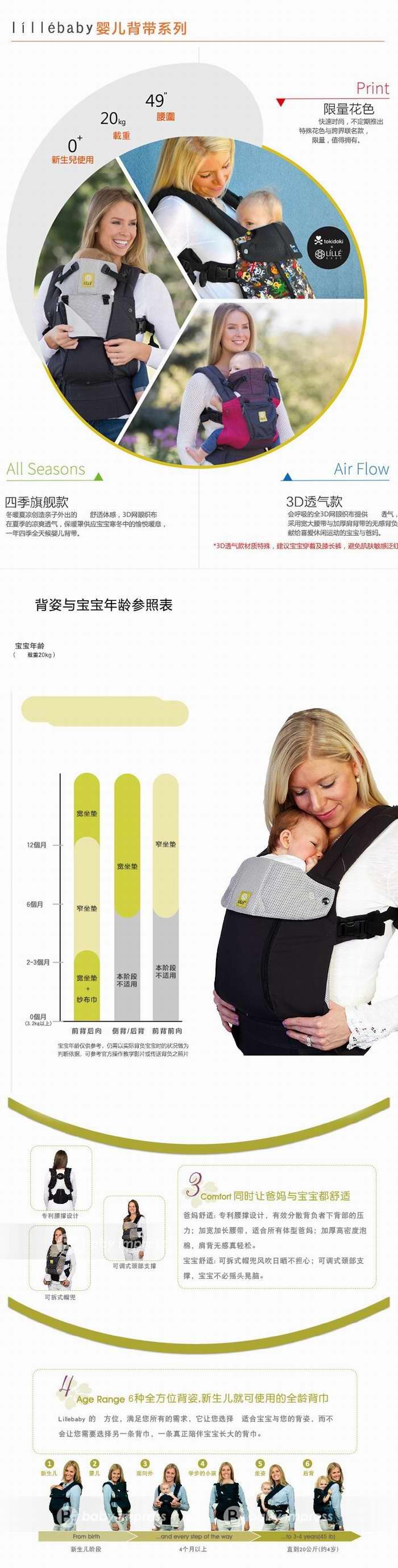 黑五专享！历史新低！Lillebaby COMPLETE系列 6合1四季透气宝宝背带 134.99加元包邮！超多颜色可选！