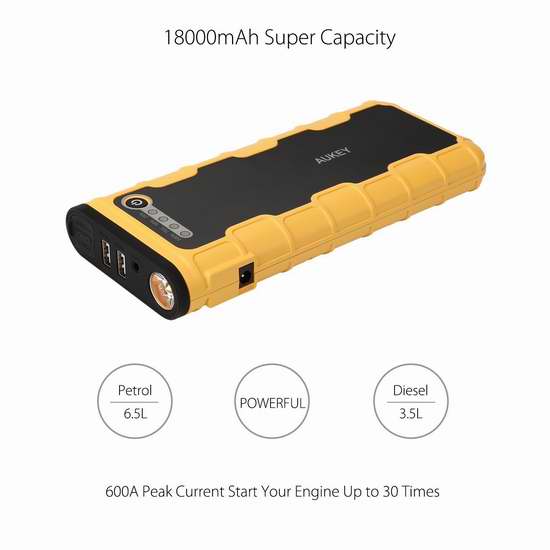  Aukey 12000mAh 便携式多功能移动电源/充电宝/手电筒/汽车电瓶紧急启动电源3.9折 84.99加元包邮！