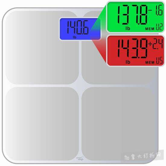  历史新低！Smart Weigh 高精度智能识别 电子体重秤5折 19.99加元！