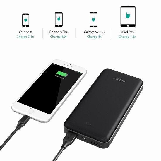  历史新低！Aukey 20000mAh 双口便携式快速充电 充电宝 26.99加元清仓并包邮！送价值25.99加元二合一USB线！