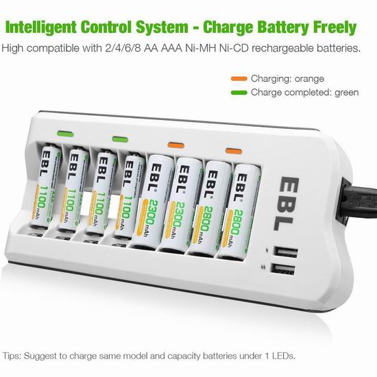  EBL 8通道电池充电器+8只AA镍氢充电电池套装 33.14加元！内置2个USB充电口！