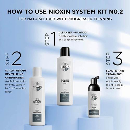 Nioxin 丽康丝 System 2 防脱控油洗发水 1升 20.2加元（原价 37.99加元）