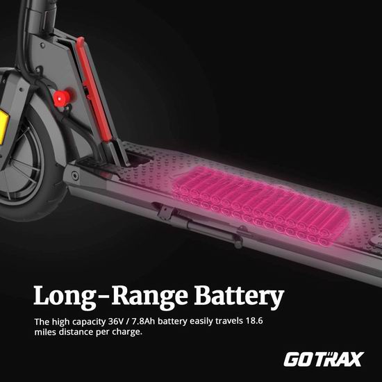 历史新低！GOTRAX XR Elite 36V 可折叠 通勤电动滑板车5.7折 359.99加元包邮！续航高达29.9公里！