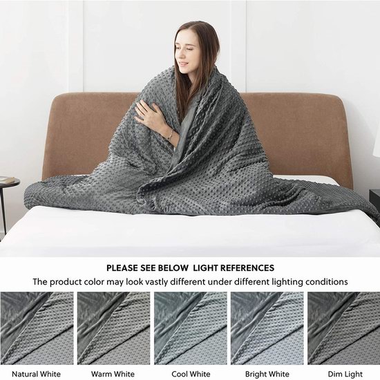  历史新低！Bedsure Twin/Queen 重力毯被套 21.99-26.99加元包邮！2色可选！