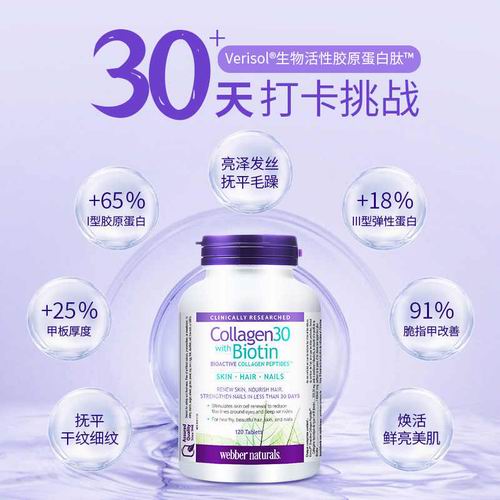  Webber Naturals 海洋胶原蛋白120粒 19.94加元（原价 23.97加元），有助于减少深层皱纹和关节疼痛