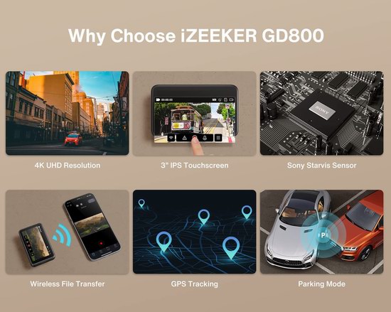 iZEEKER 4K超高清 GPS行车记录仪5折 79.99加元包邮！