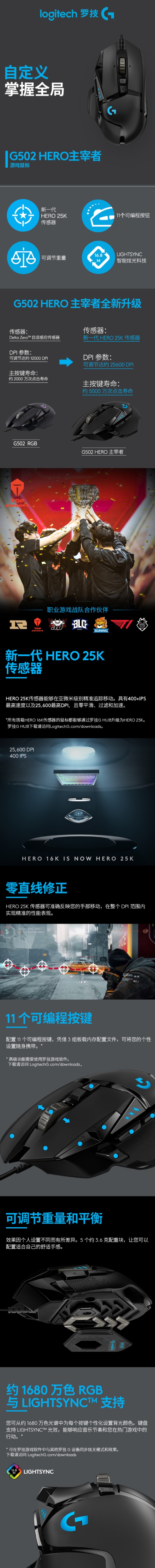 历史新低！Logitech 罗技 G502 Hero引擎 RGB 主宰者 高性能游戏鼠标5.3折 42.48加元包邮！