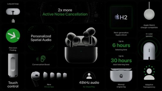 Apple AirPods Pro 2 苹果第二代真无线耳机279加元包邮！USB‑C接口可选