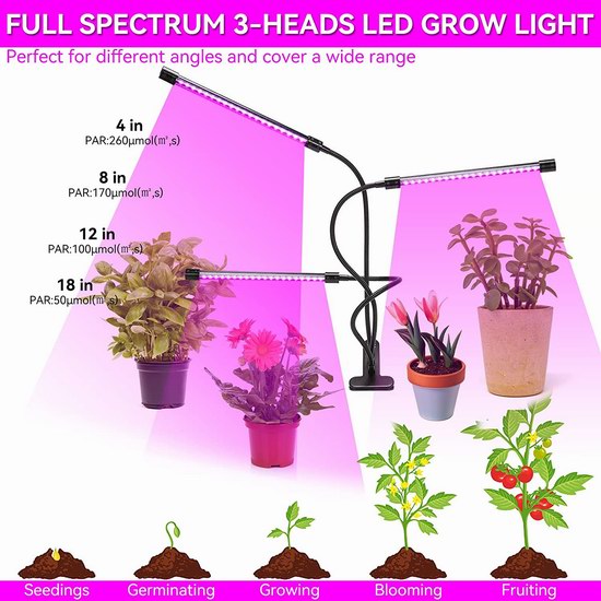 历史新低！Bawoo 3灯头 育苗神器 自动定时 LED植物生长灯4.2折 16.79加元！