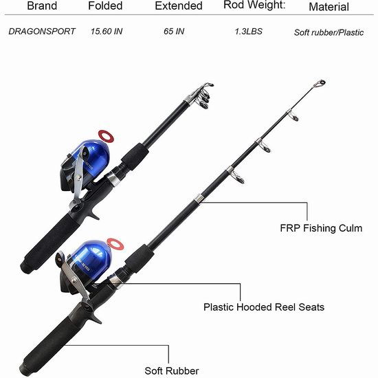 逆季囤货！DRAGON SPORT 1.65米伸缩钓鱼竿+鱼钩+鱼饵+渔网+鱼线43件套4.1折22.99加元！无需会员！_加拿大打折网