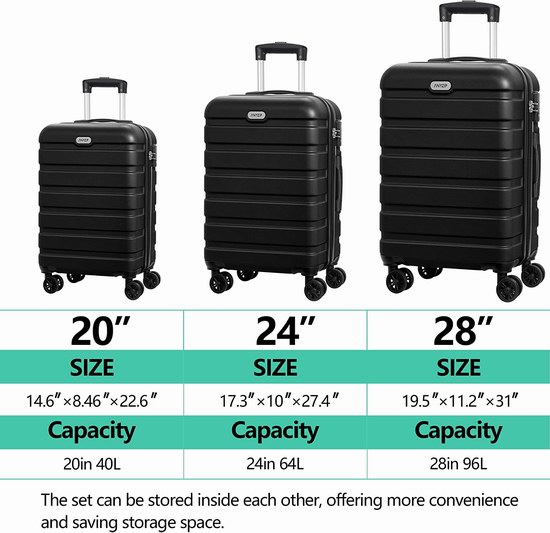历史新低！AnyZip PC+ABS 硬壳拉杆行李箱3件套5折 199.99加元包邮！3色可选！