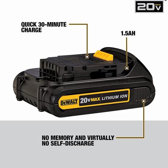  DEWALT 得伟 DCB201 20V MAX 1.5Ah 锂电池4折 45.99加元包邮！Home Depot同款104加元！