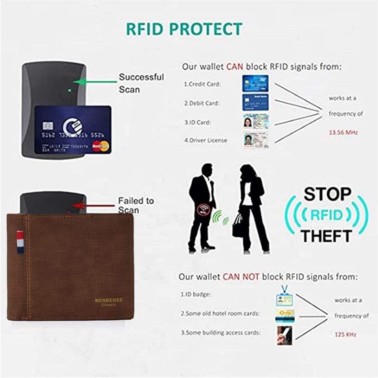 Mochiizoo RFID防盗 真皮钱包6折 11.99-12.79加元！6色可选！