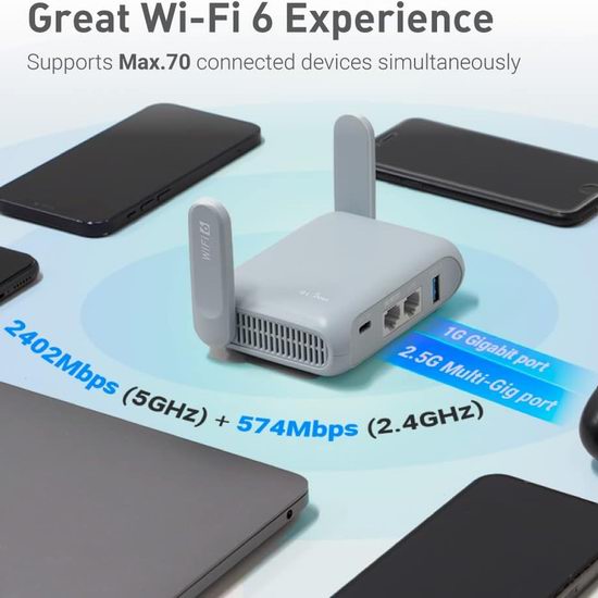  GL.iNet GL-MT3000 (Beryl AX) Wi-Fi 6 便携式路由器6.7折 107.15加元包邮！