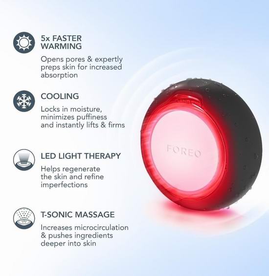 白菜价!历史新低!FOREO 斐珞尔 UFO 2代 强效智臻面膜仪5折 134.5加元包邮!
