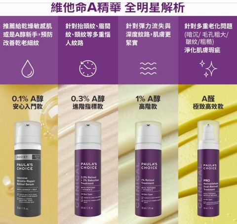 Paula's Choice 明星款 1%A醇逆龄精华乳 65.8加元(原价 94加元)