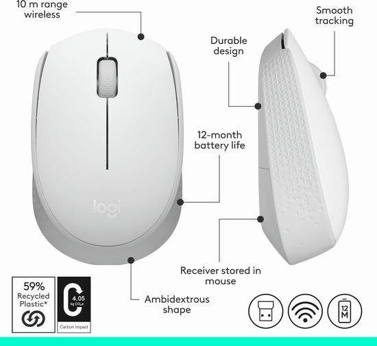 历史新低!Logitech M170 罗技无线鼠标4折 9.99加元!