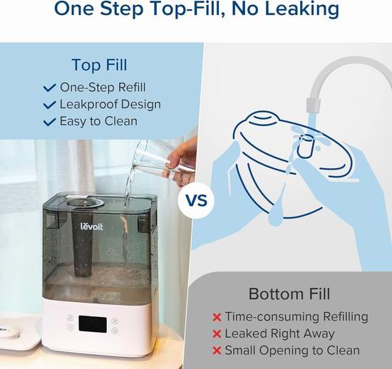 LEVOIT 6升大容量智能加湿器7.2折 92.12加元包邮!续航长达60小时!