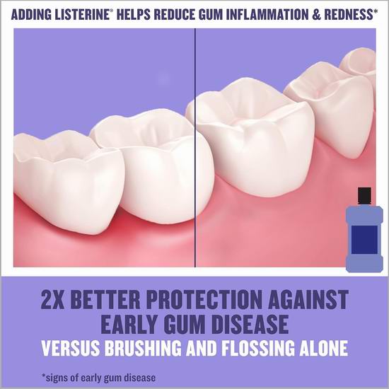 Listerine Fresh Burst 李施德林24小时长效抗菌除口臭 漱口水(1升) 5.2加元(原价 7.27加元)!3口味可选!