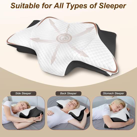 历史最低价!HOMCA 2合1 颈部支撑 记忆海绵枕头4.9折 27.3加元! 历史最低价!HOMCA 2合1 颈部支撑 记忆海绵枕头4.9折 27.3加元!