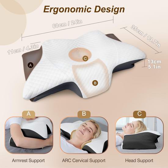 历史最低价!HOMCA 2合1 颈部支撑 记忆海绵枕头4.9折 27.3加元!