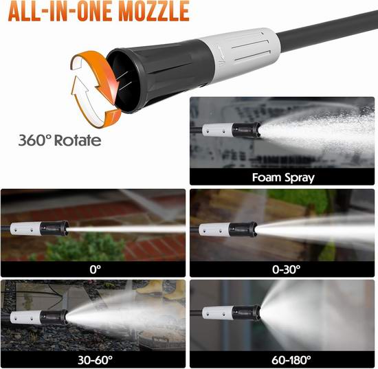 白菜价!历史新低!Birtechway 4500 PSI 2.8 GPM 高压清洗机3.3折 67.19加元包邮!