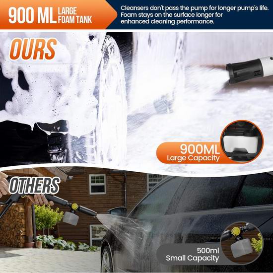 白菜价!历史新低!Birtechway 4500 PSI 2.8 GPM 高压清洗机3.3折 67.19加元包邮!