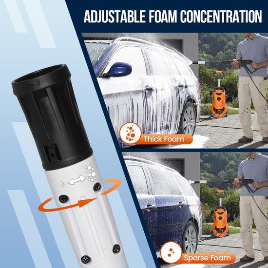 白菜价!历史新低!Birtechway 4500 PSI 2.8 GPM 高压清洗机3.3折 67.19加元包邮!