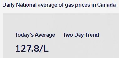 冲鸭!Circle K 加油站闪购,今天下午3点至6点油价立减src=