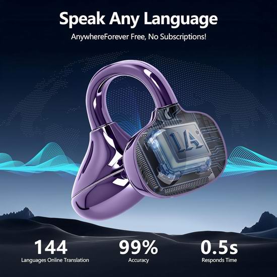 白菜价!历史新低!SHIJIAET 4合1 人工智能 夹式翻译耳机3折 23.99加元包邮!