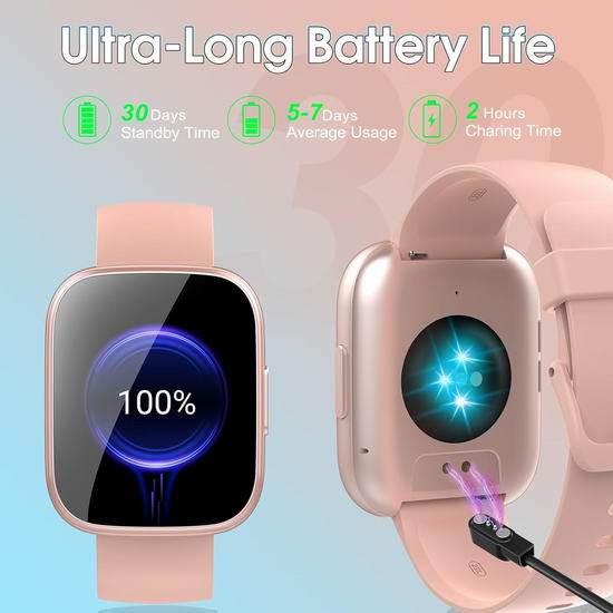 白菜价!历史新低!Puqo 1.95英寸 可接打电话 智能手表2.8折 13.99加元!