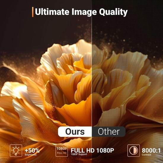 Bug白菜价!历史新低!Konsoefuly 1080P 便携式投影仪2.6折 34.29加元包邮!