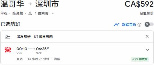 加中关系全面升温!中国恢复团队游,直飞往返机票3、单程0!