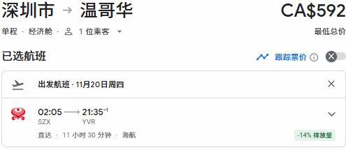 加中关系全面升温!中国恢复团队游,直飞往返机票3、单程0!