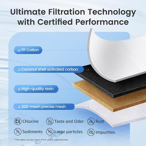 AQUA CREST 替换滤芯6件套 25.64加元(原价 29.99加元)