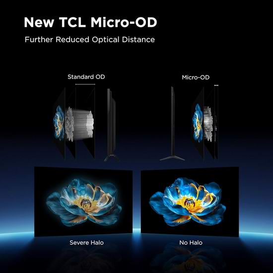历史新低!TCL QM6K系列 55/65/75英寸QLED 4K QD-Mini 智能电视5.9折 499.99-888.88加元包邮!
