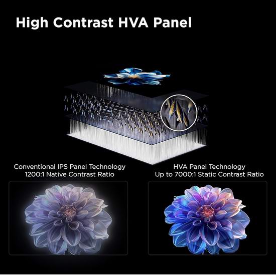 历史新低!TCL QM6K系列 55/65/75英寸QLED 4K QD-Mini 智能电视5.9折 499.99-888.88加元包邮!