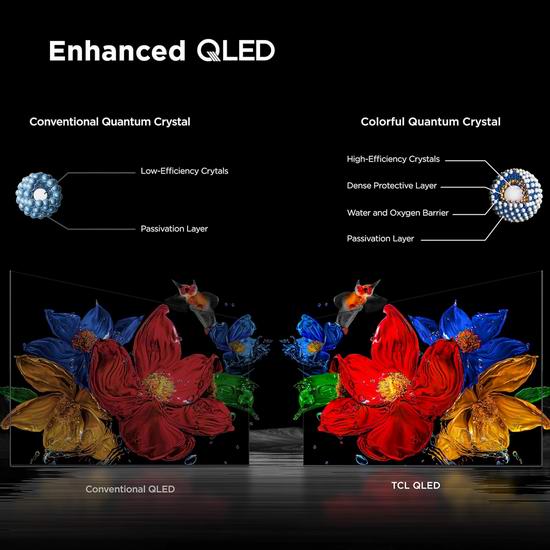 历史新低!TCL QM6K系列 55/65/75英寸QLED 4K QD-Mini 智能电视5.9折 499.99-888.88加元包邮!