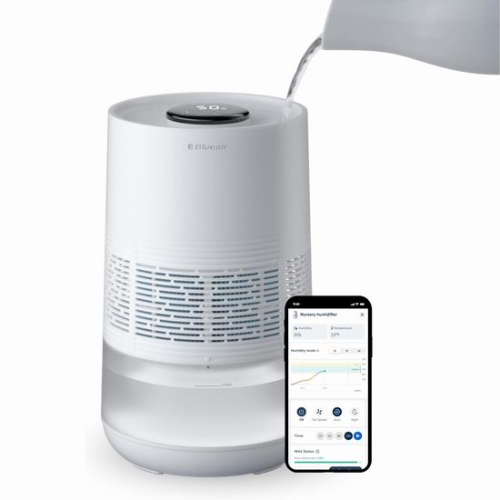 历史新低!BLUEAIR 3.5升 高级无雾 蒸发式 智能加湿器6.7折 133.99加元包邮!