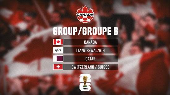 加拿大世界杯小组赛对手揭晓,将迎战意大利!