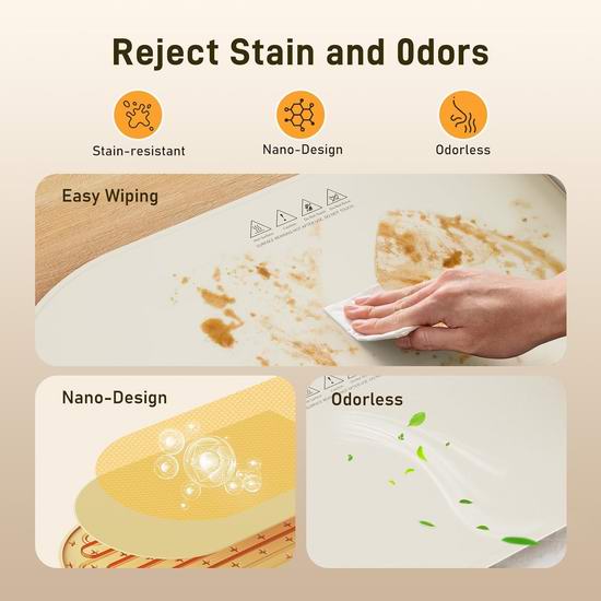 白菜价!历史新低!COLDFILL 电热食物保温垫3.6折 23.99加元包邮!